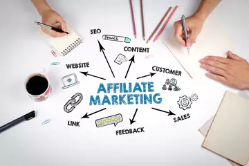 Some individuals are writing the mechanics of affiliate marketing using pens and papers