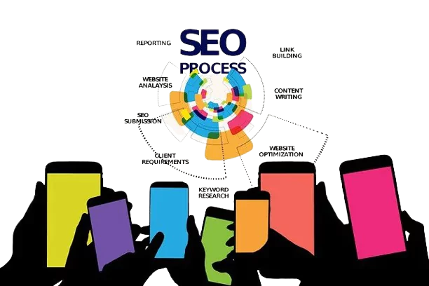 The SEO process is represented by a circle, with its effects written around it. People use mobile phones to optimize their business for search engines.