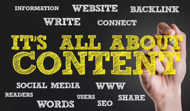 A sentence is written on the image "Its all about online content"